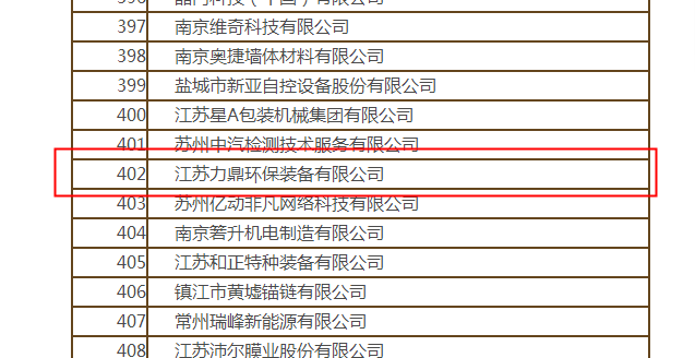 力鼎高新技術企業